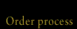 Order process